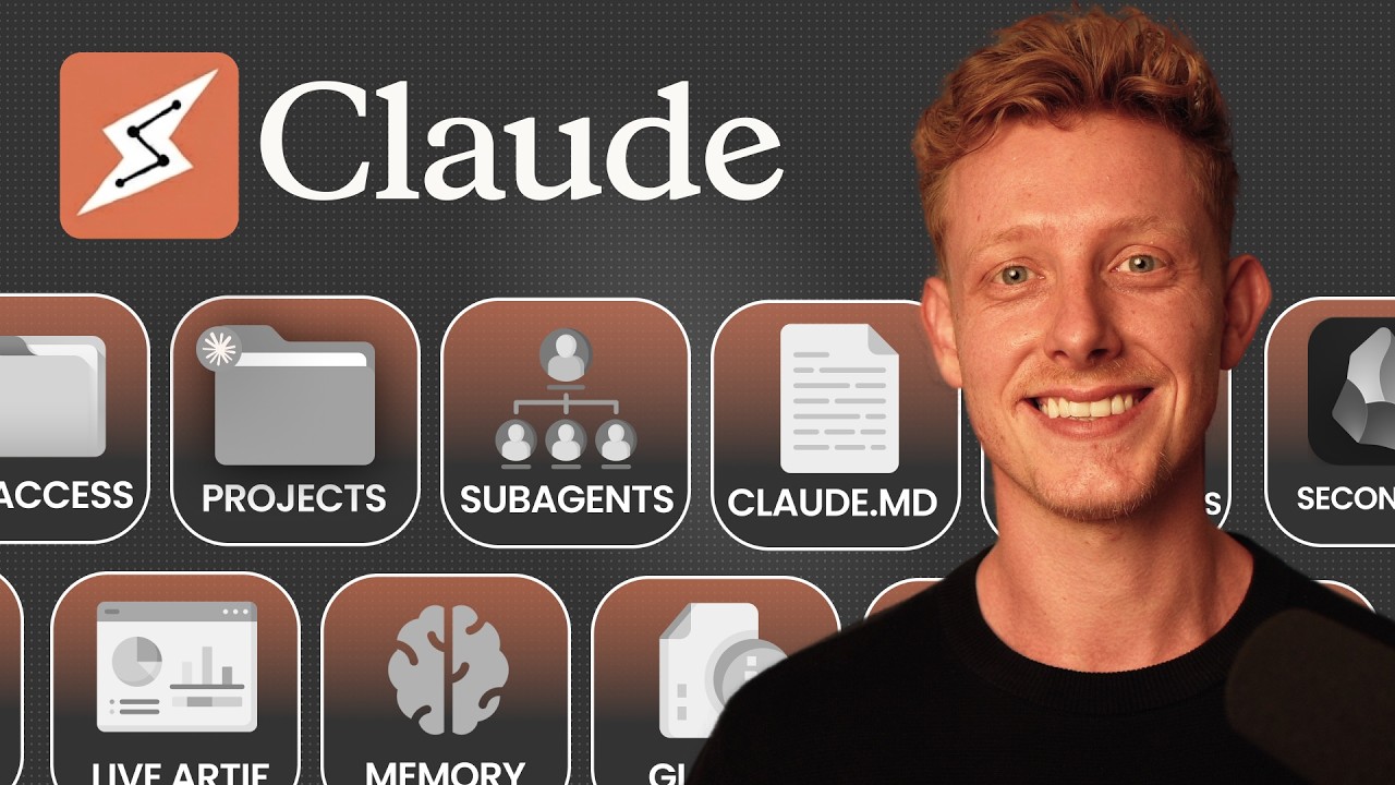 Все функции Claude Cowork: понятное объяснение