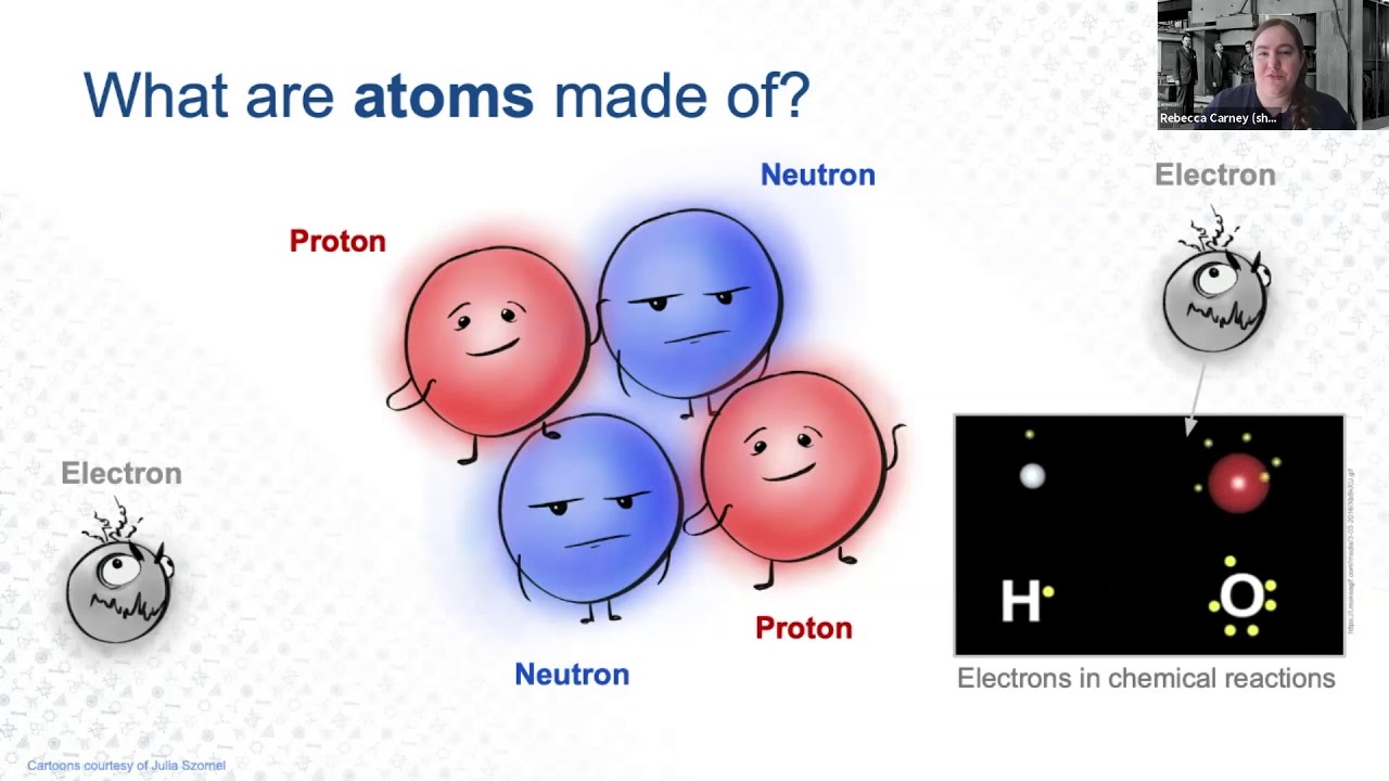 Live Science: The Element of Discovery