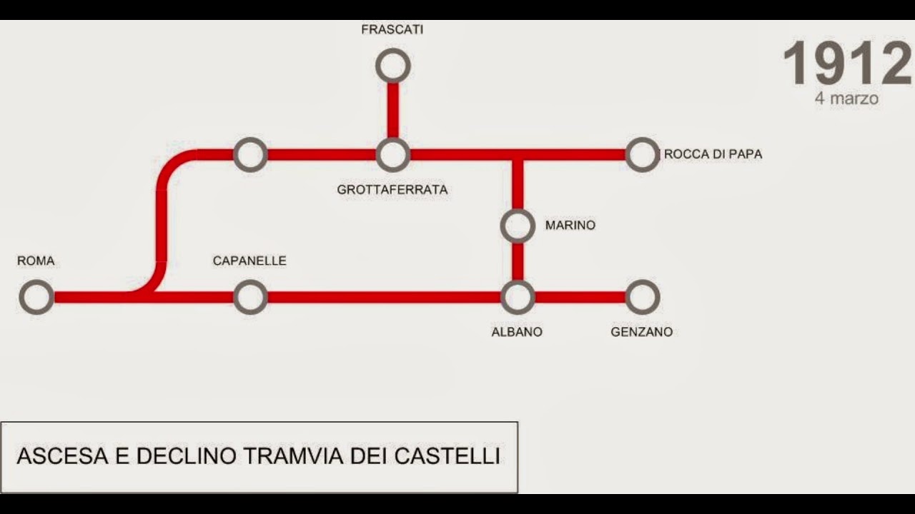 TRAMVIA DEI CASTELLI