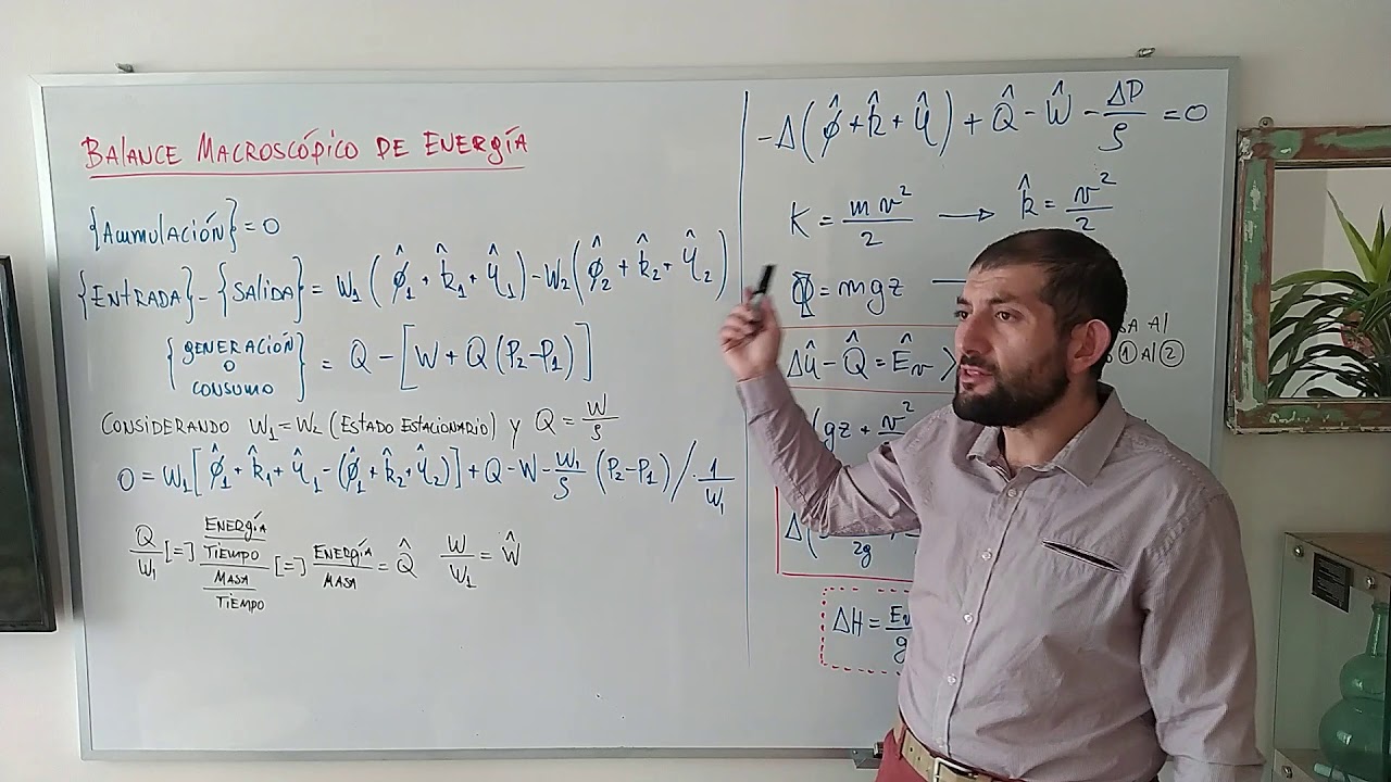 Ecuación de Bernoulli