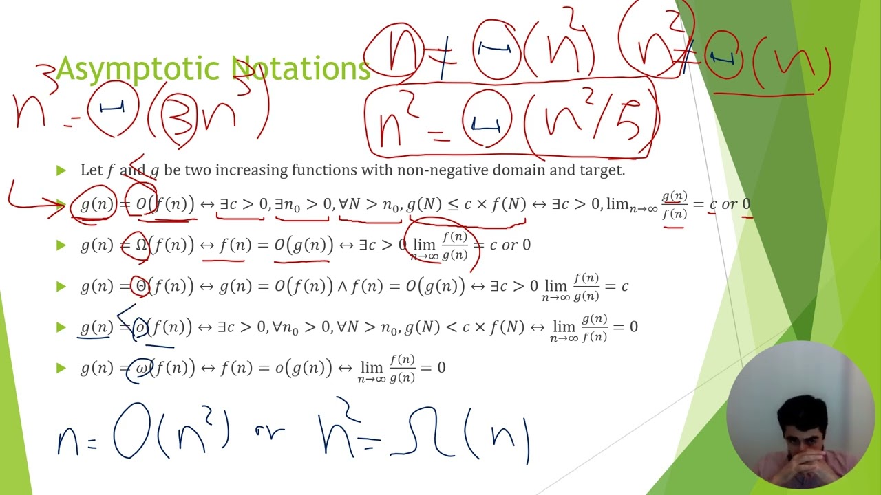 Algorithm Analysis and Asymptotic Notations + Java Examples to Illustrate them