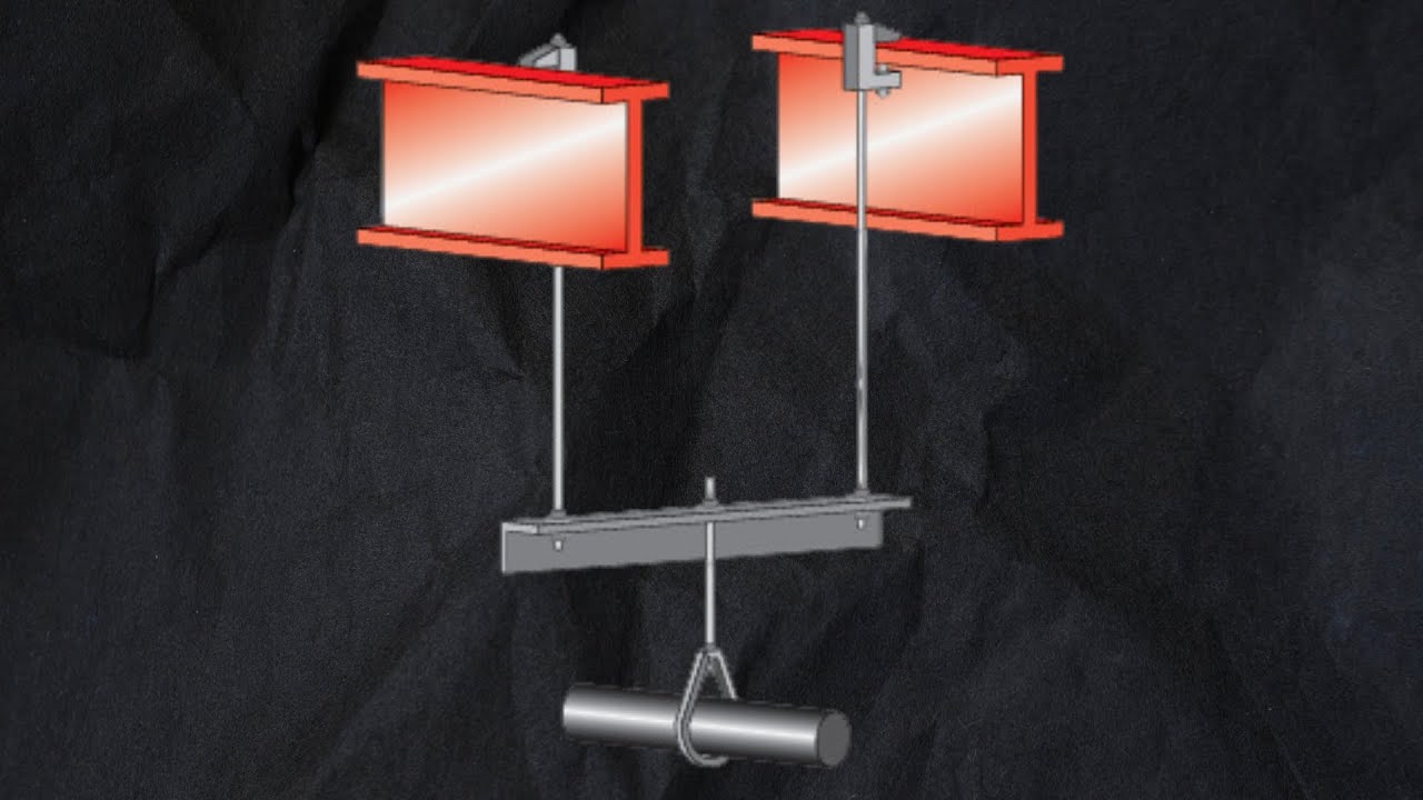 Still Hanging? Trapeze Hanger Mastery – Part 2