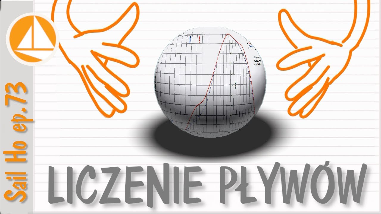 JAK ŻEGLOWAĆ PO WODACH PŁYWOWYCH. Łatwy sposób liczenia wysokości i czasu pływów. Sail Ho! odc. 73