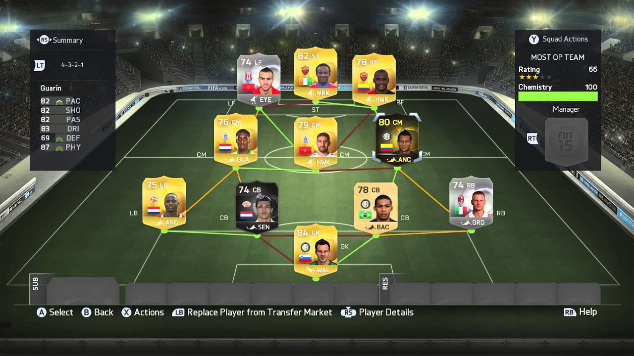 MOST OVERPOWERED TEAM!