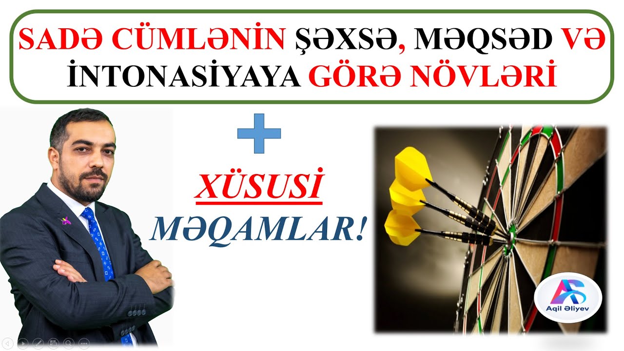 Cümlənin şəxsə, məqsəd və intonasiyaya görə növləri. #abituriyent #miq #sertifikasiya #lesson