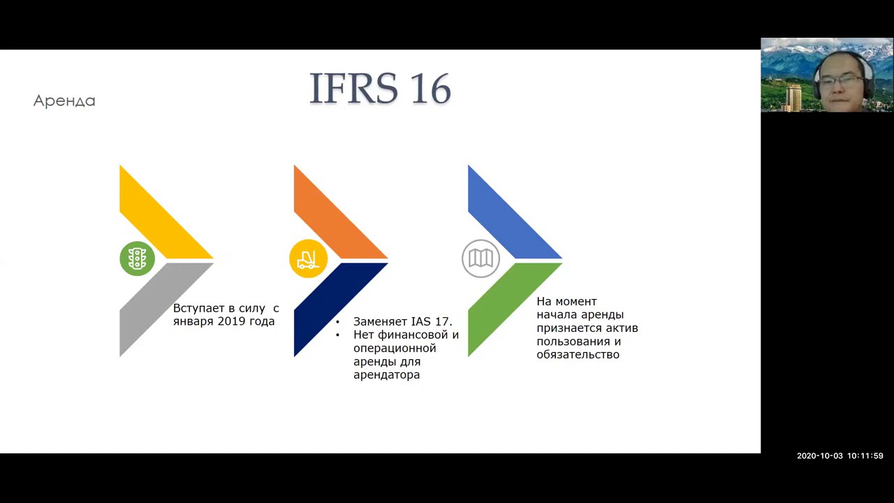 МСФО (IFRS) 16 