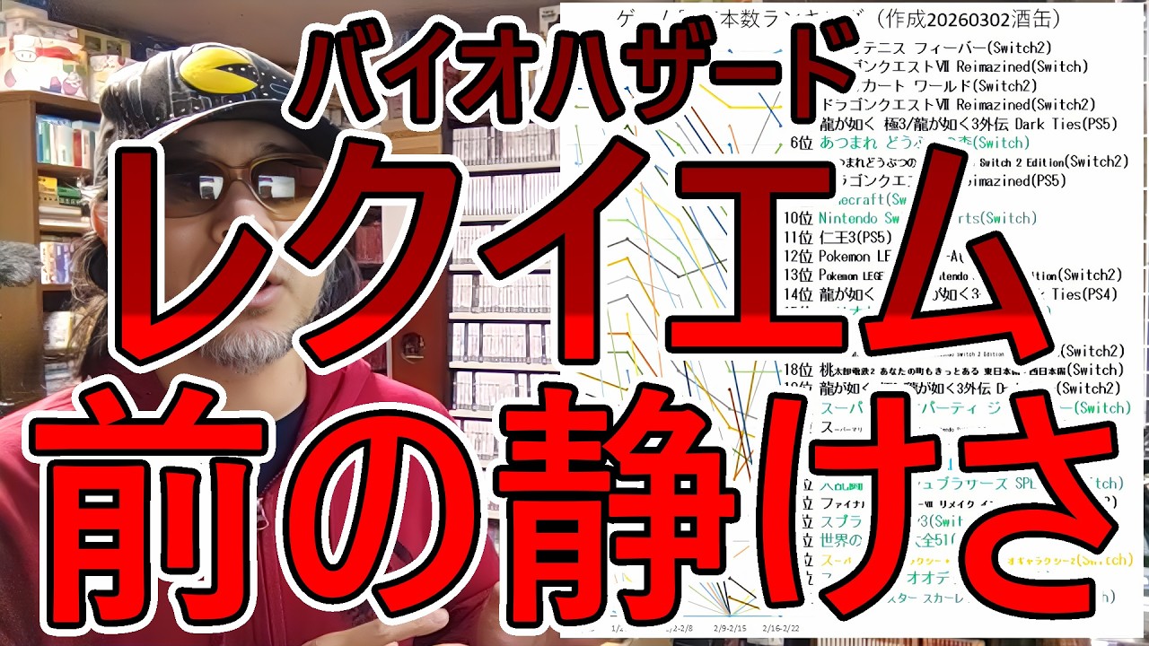 マリオテニスフィーバーが２週目にして初のトップを取るなど。 #令和八年二月十六日－令和八年二月二十二日 #販売本数を見る #ゲームコレクター・酒缶