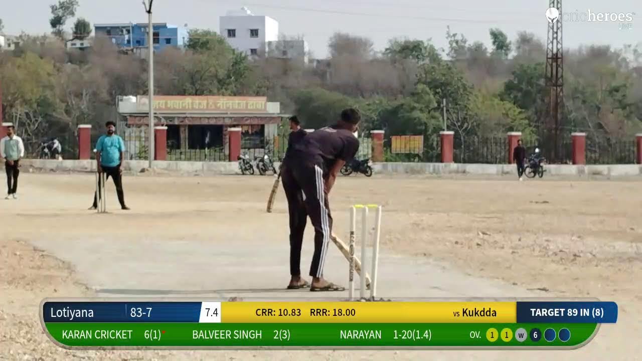Kukdda vs Lotiyana live cricket match | JK.P.L TOURNAMENT SEASON 2 live - Bhim Rajsamand