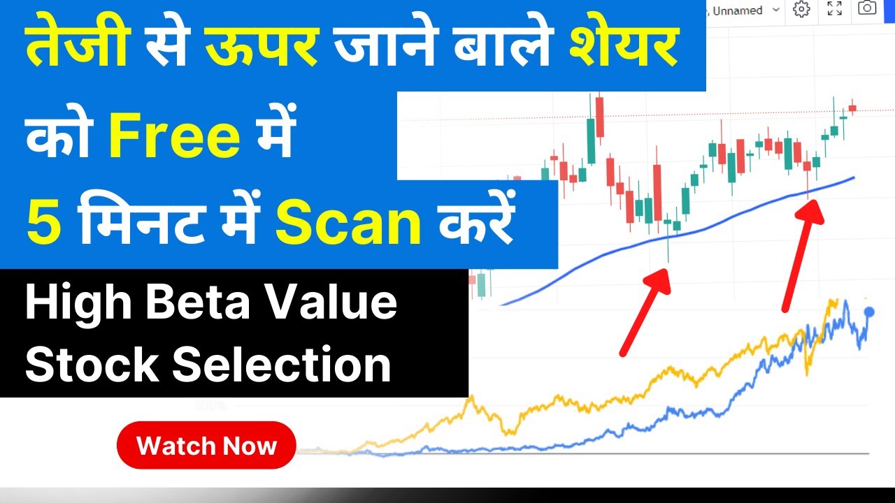 How To Find High Beta Stocks | High Beta Stocks For Day Trading | High Beta Stocks