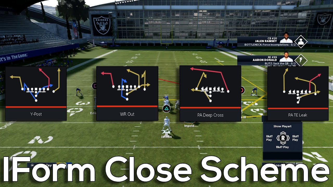 Dot Up Defenses With This Scheme! 💰 IForm Close Scheme (Madden 21 Schemes)