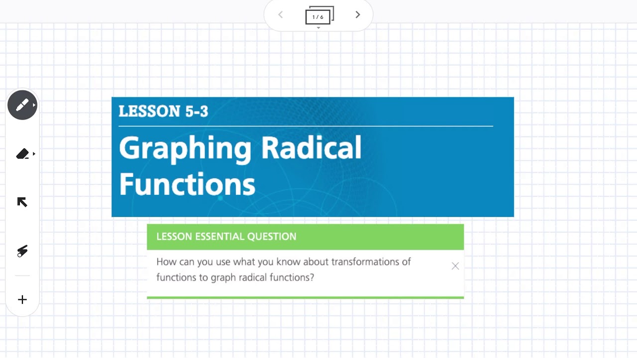 Graphing Radical Functions (Lesson 5-3)