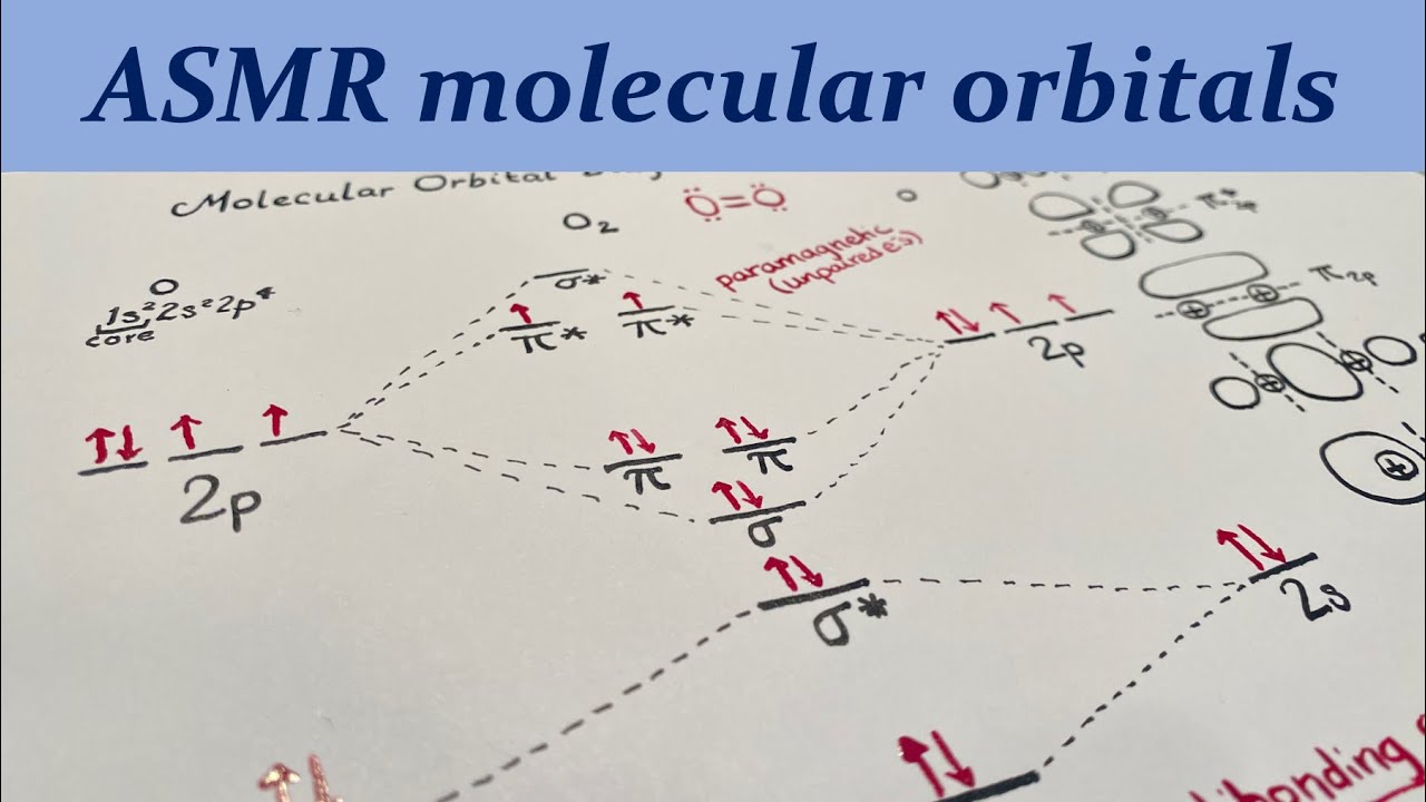 ASMR: Molecular Orbital Diagram of O2 (dioxygen) with explanations of bond order and paramagnetism