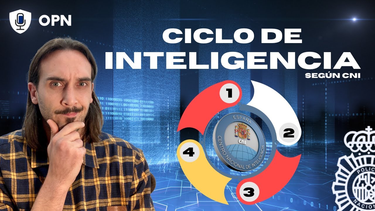 El CICLO DE INTELIGENCIA del CNI (4 fases) - Ejemplo IMINT (inteligencia de imágenes)