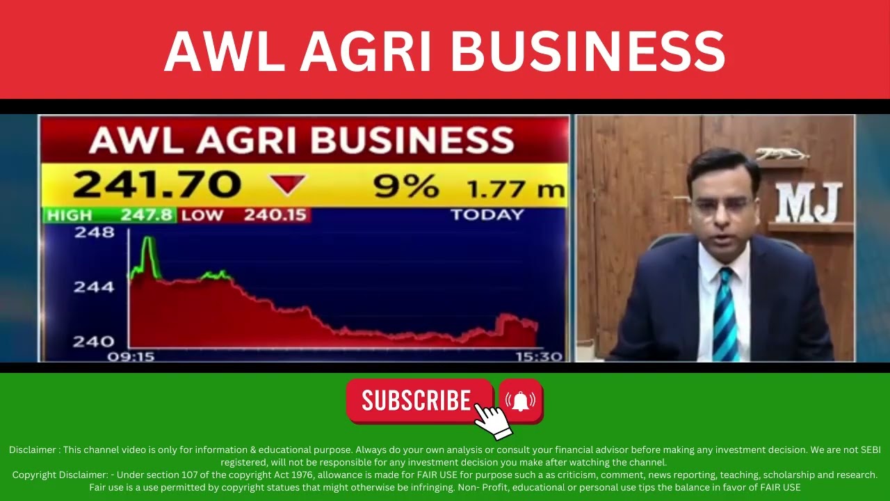 AWL Agri Business Share View