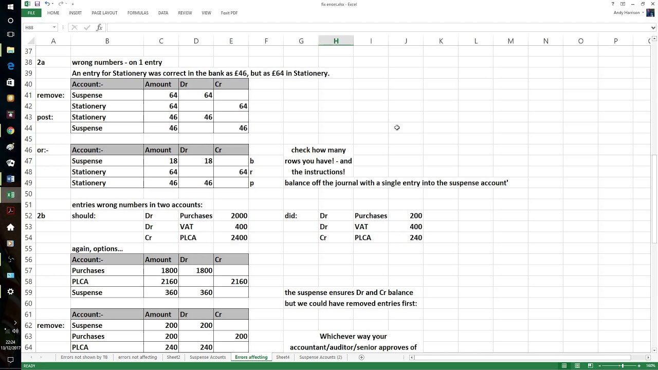 errors disclosed by the Trial balance
