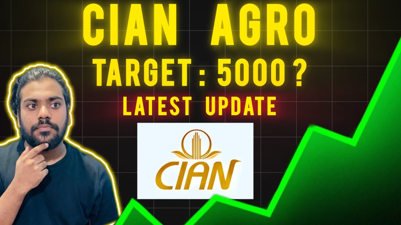 Cian Agro Latest Update | What to do next in Cian Agro Share | Cian Agro Industries Ltd