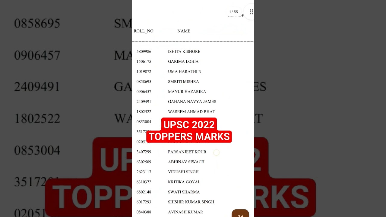 UPSC 2022 Toppers Marks🔥 #upsc2022result #upsctopper2022 #iastopper