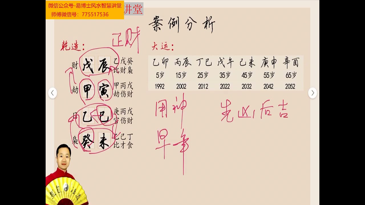 婚姻女方开生辰八字的格式 易楠天