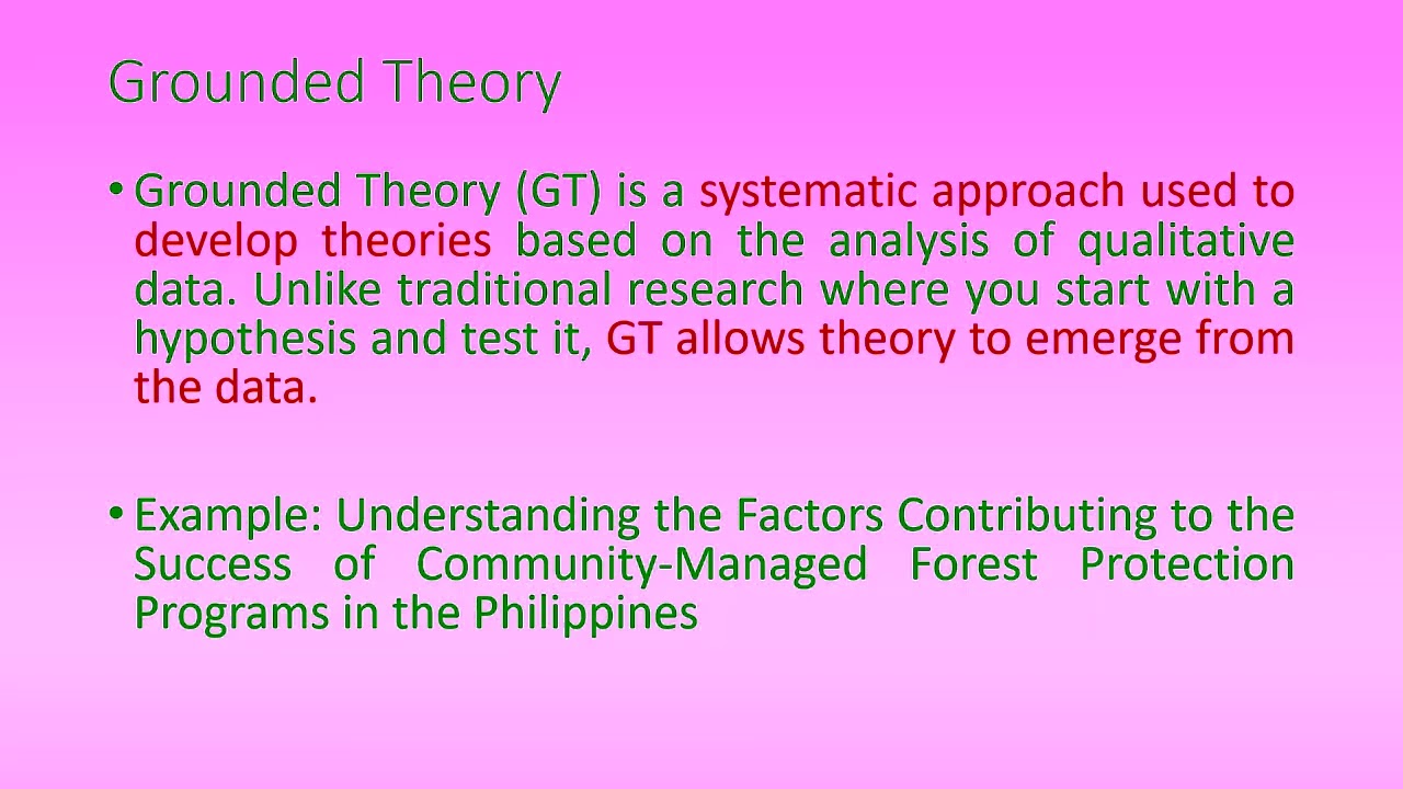 Chapter 3 Research Methodology