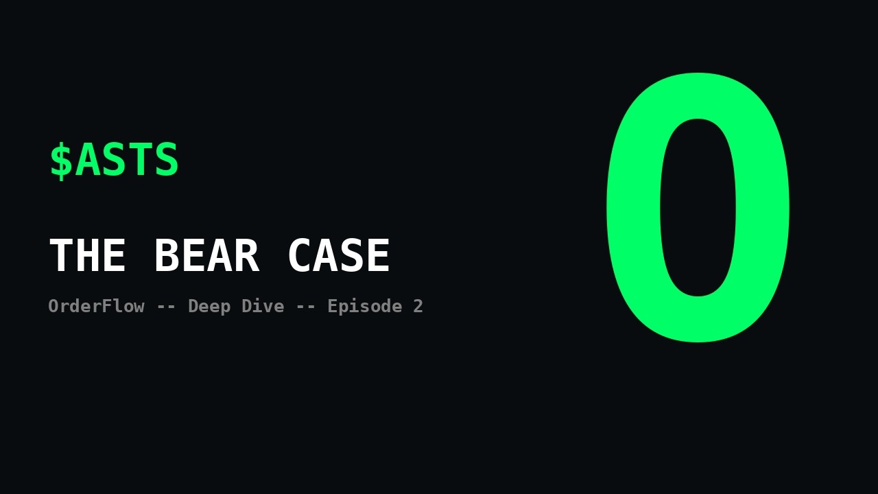 OrderFlow EP02: $ASTS BearCase Podcast