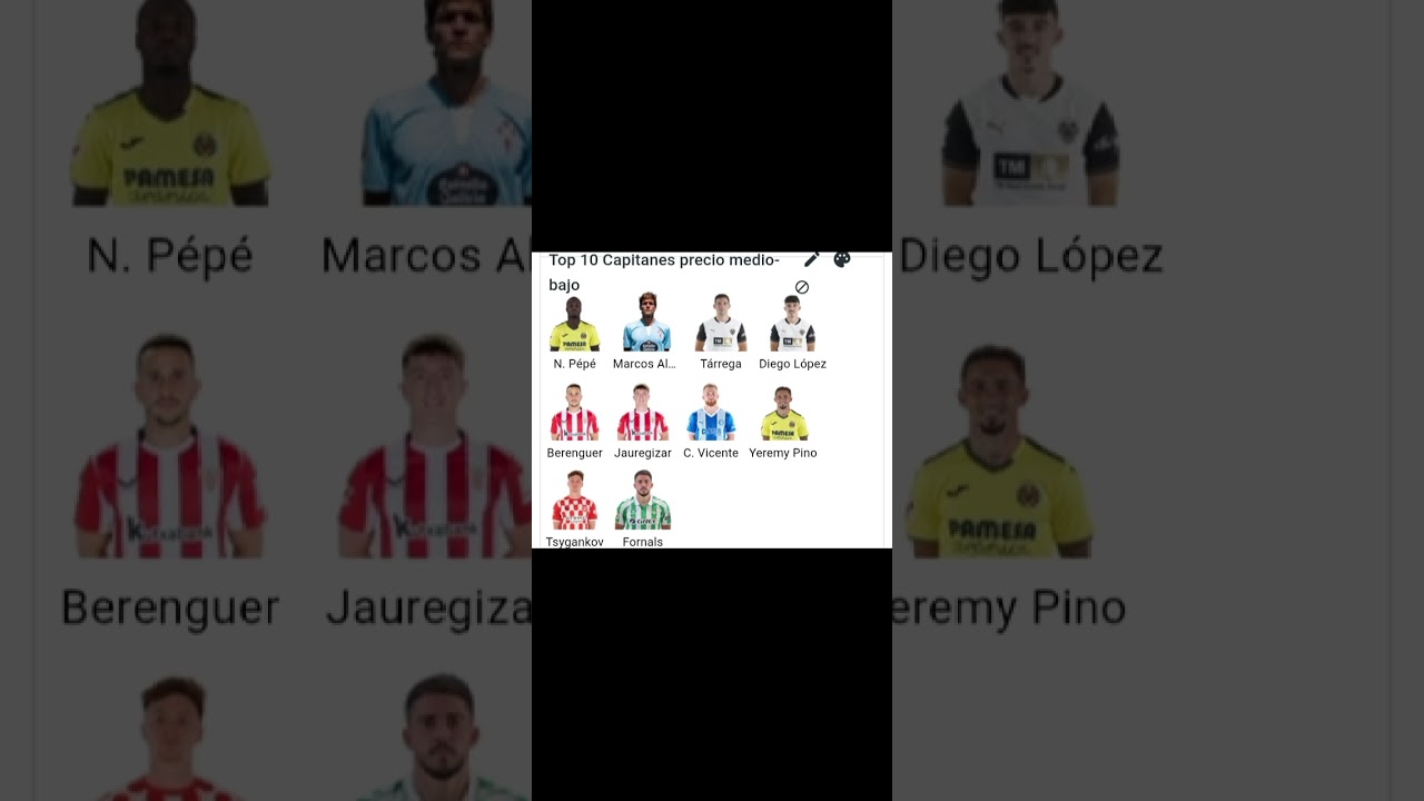 Este defensa huele a doble dígito en la Jornada 1 