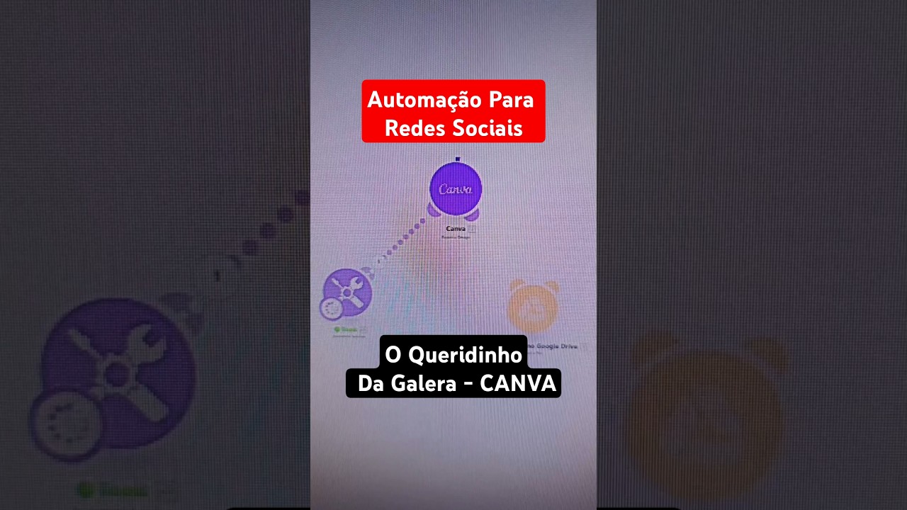 Automa&ccedil;&atilde;o de Conte&uacute;do Para Redes Sociais Com CANVA.