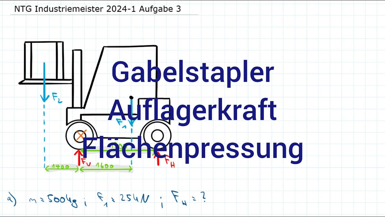 NTG Industriemeister Metall 2024-1 Frühjahr Aufgabe 3 - Gabelstapler, Auflagerkraft, Flächenpressung
