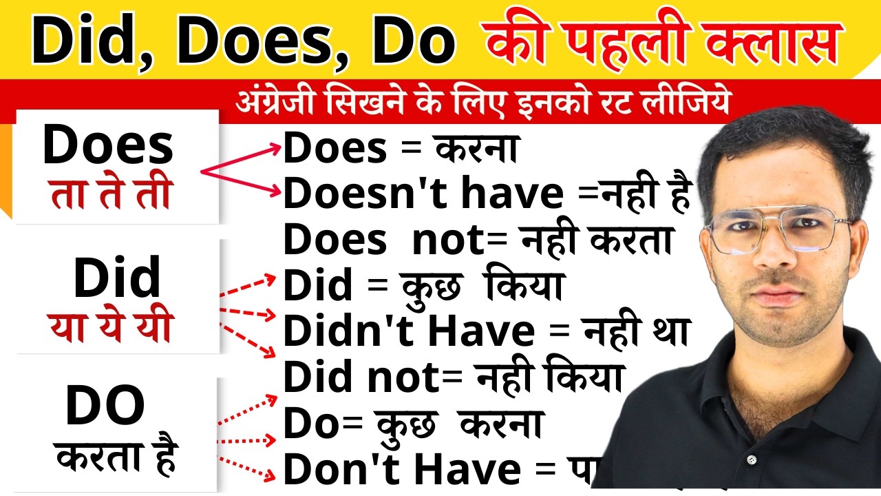 Do, Does and Did कैसे इस्तेमाल करे ? | Full Use of Do Does Did in Spoken English Hindi 3