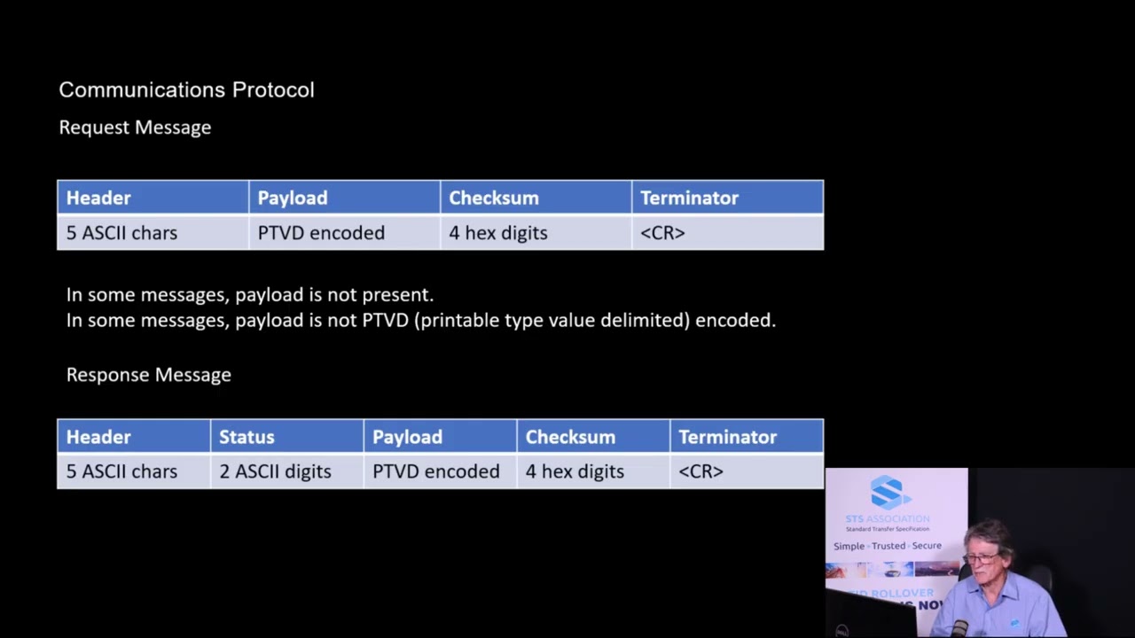 STS TECHNICAL | Series 2: Video 12 (STS600-8-6) Part 1