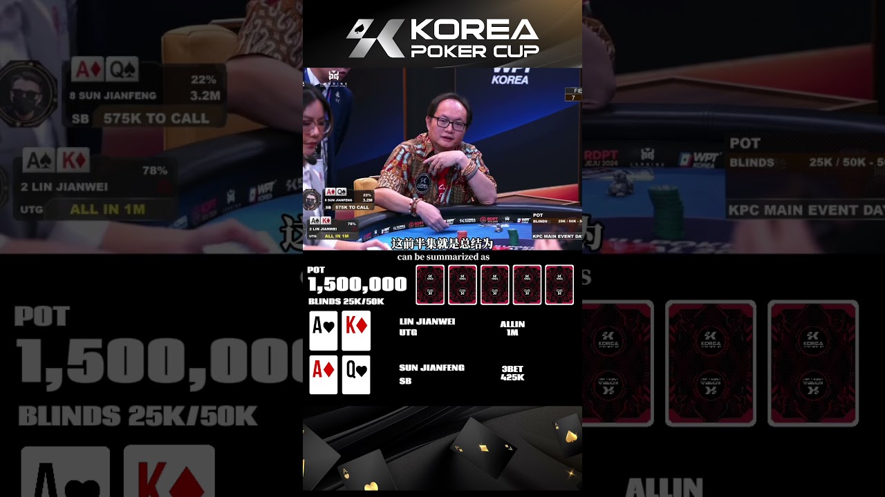 [JPF x KPC決賽桌直播精彩回顧] Highlights from the JPF x KPC Final Table Livestream✨(2)