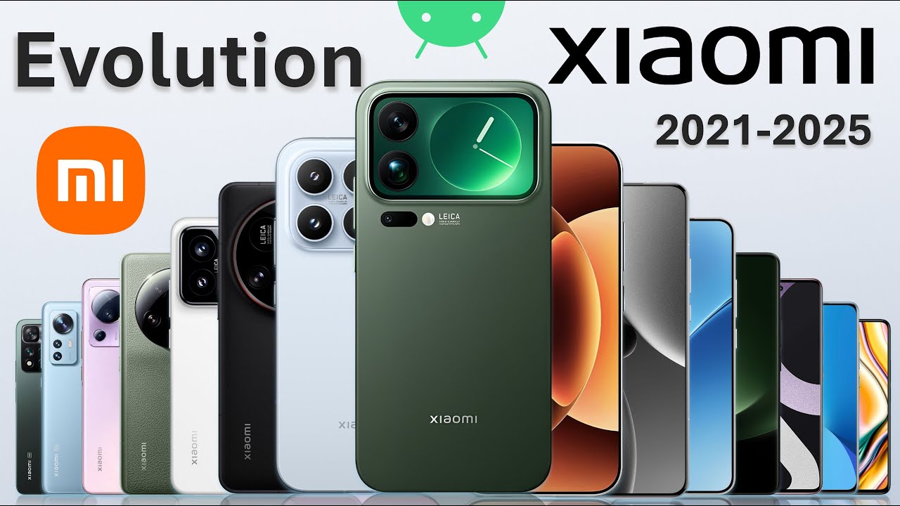 The Evolution of Xiaomi  -Number series | 2021-2025