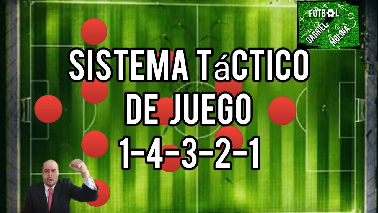 F&uacute;tbol Sistema de Juego T&aacute;ctico 1-4-3-2-1