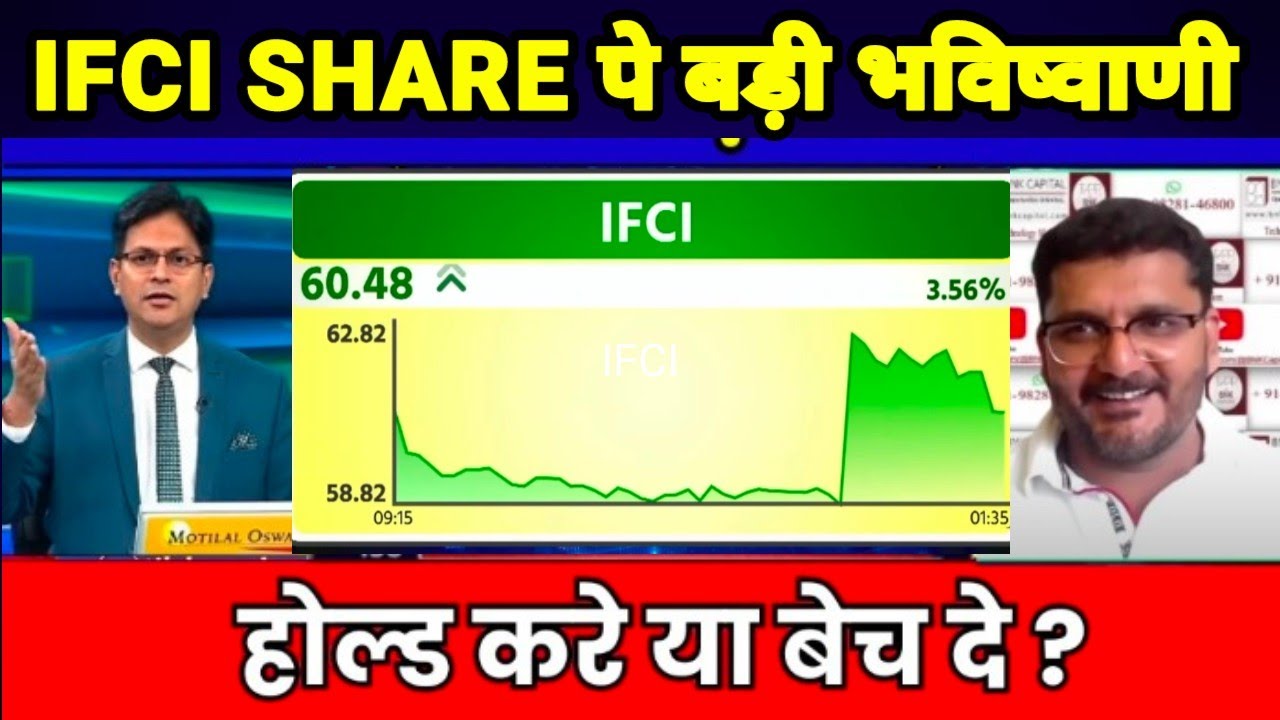 IFCI share latest news. expert analysis,ifci share results,target,ifci share kya kam karta hai ?