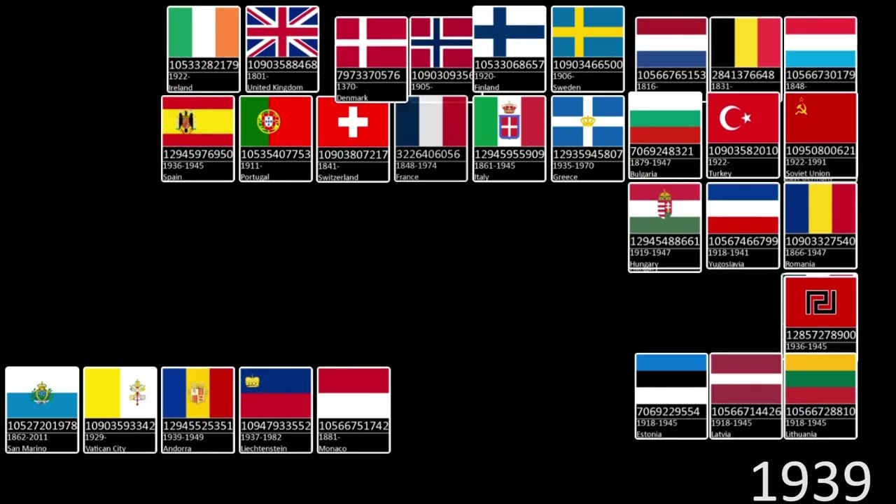 Iron Assault ALL European flag ids (1816-2023) {Part 1/3}