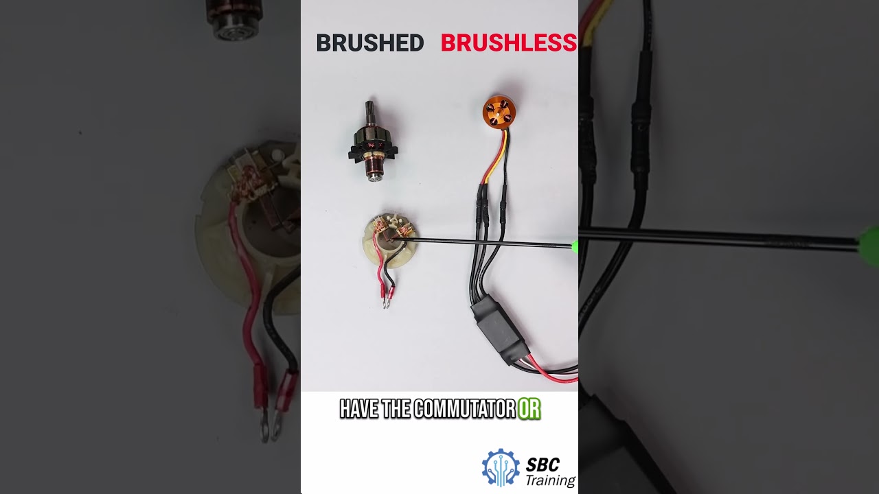 Brushed vs Brushless Motors Explained in 120 Seconds