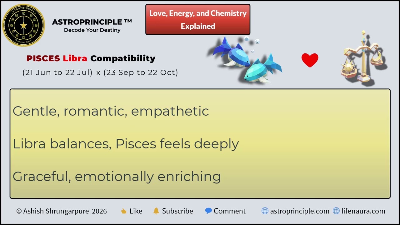 Pisces Love Compatibility with All Zodiac Signs ♓ Love, Emotion & Relationship Insights #love