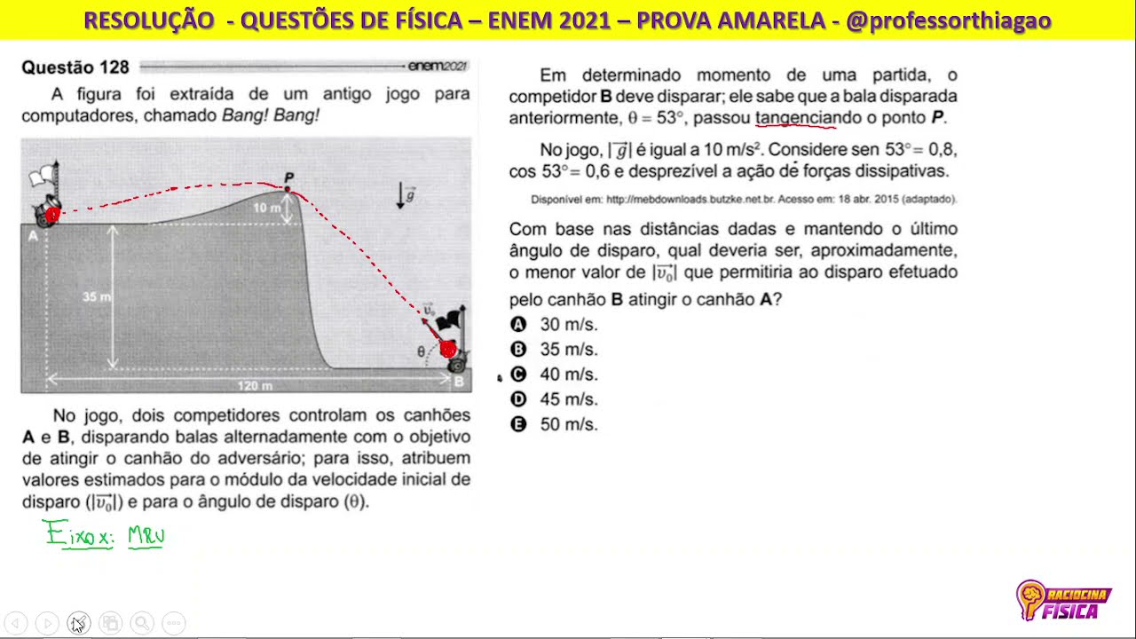 ENEM 2021 - FÍSICA  - QUESTÃO 128 - PROVA AMARELA