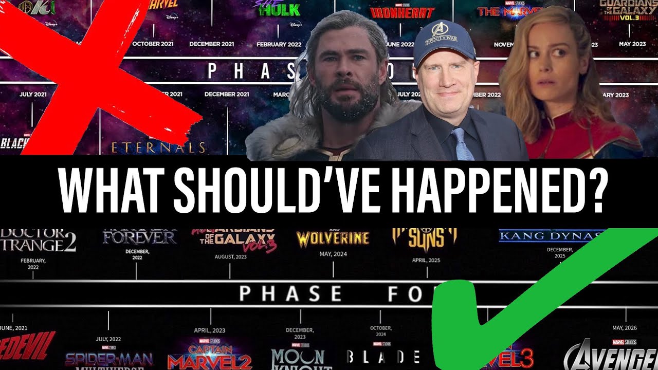 MCU Marvel Phase 4 REIMAGINED! (What Phase 4 & 5 SHOULD’VE Been!)