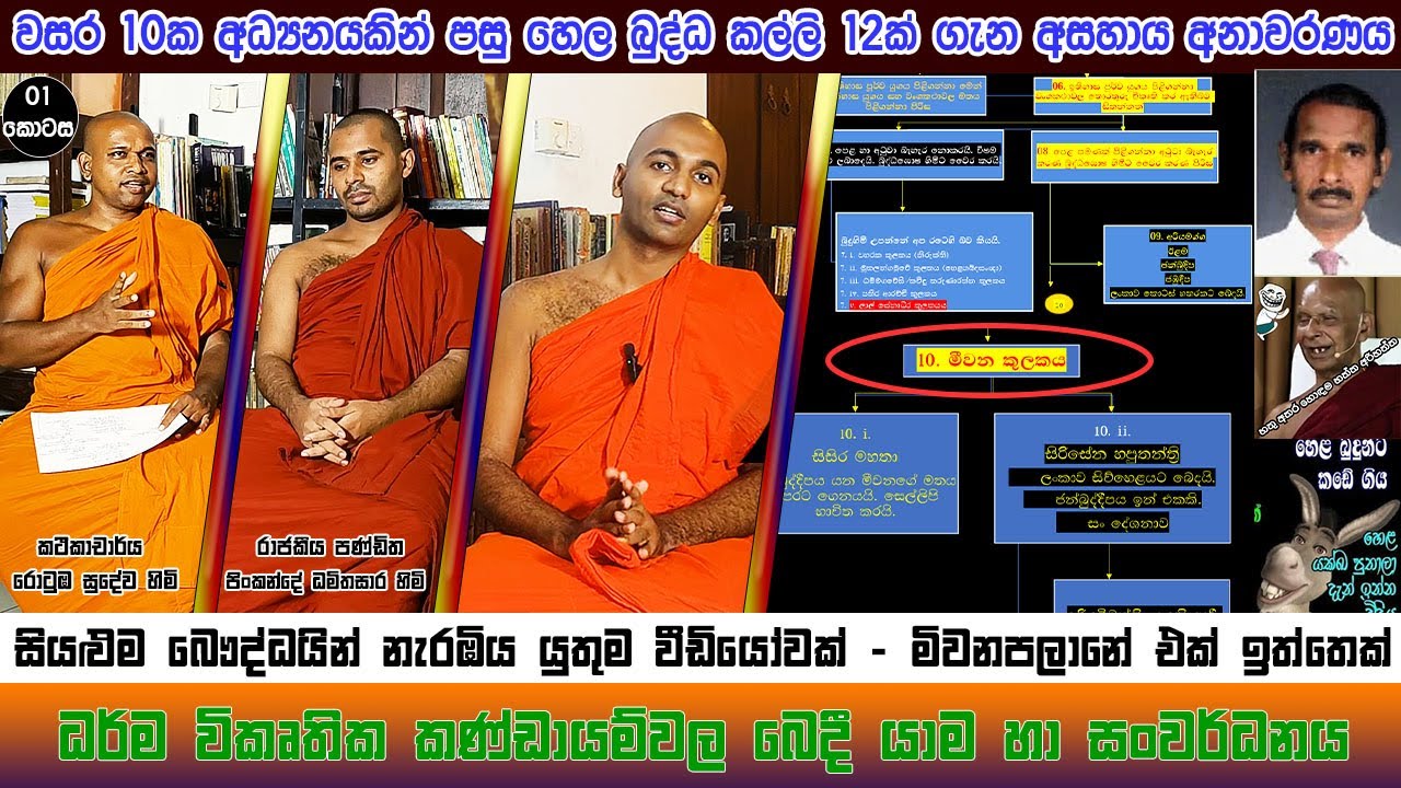 හෙල බුද්ධ කල්ලි 12ක් ගැන ආන්දෝලනාත්මක අනාවරණය - වසර 10ක අධ්‍යනයකින් පසු