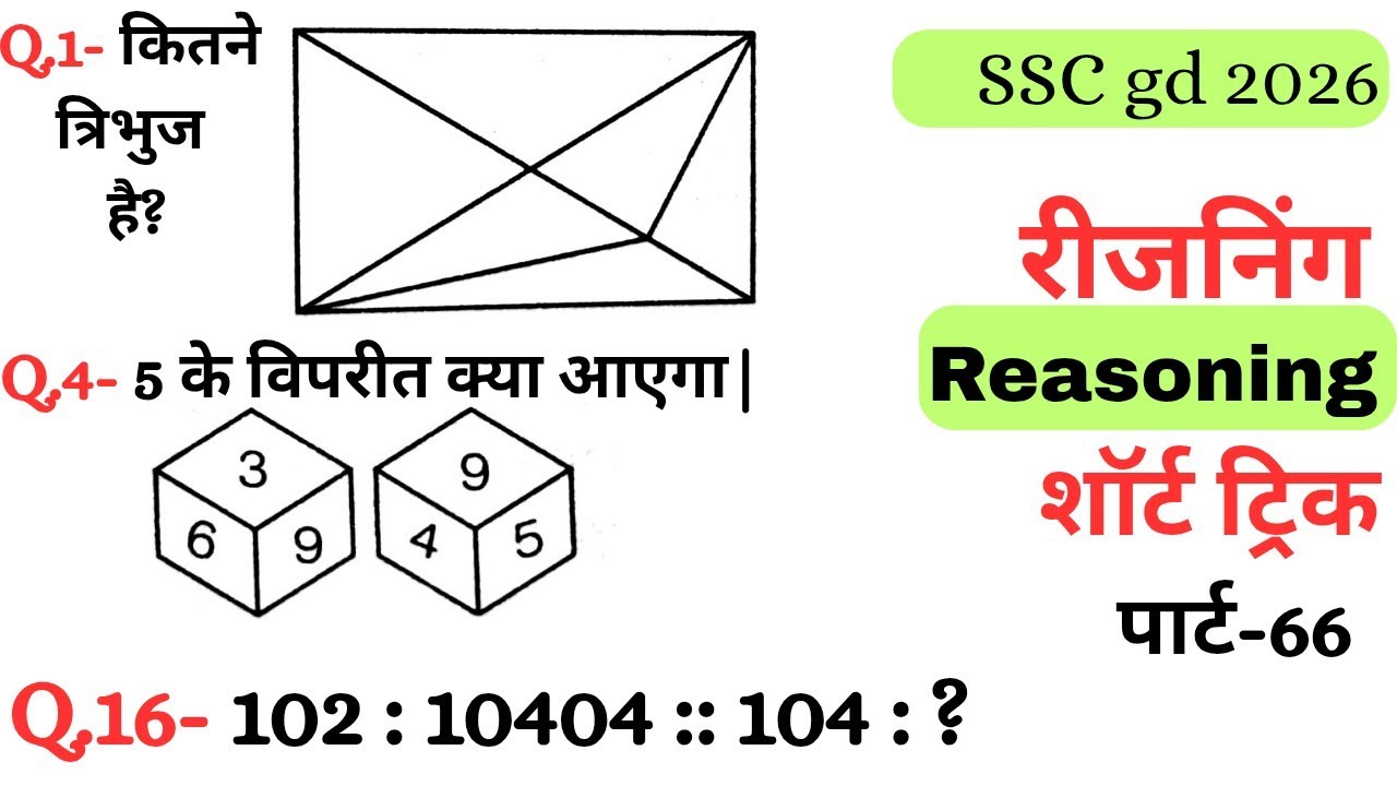 Reasoning प्रैक्टिस Set–66|| SSC gd reasoning|| ntpc reasoning|| reasoning||  reasoning practice set