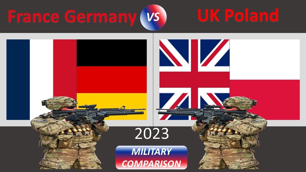 France Germany vs UK Poland   Military Power Comparison 2023