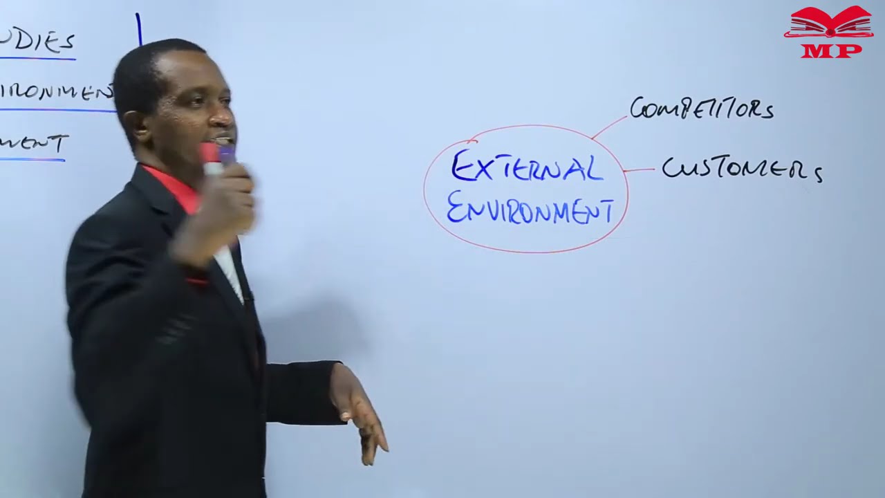 BUSINESS AND ITS ENVIRONMENT_L5