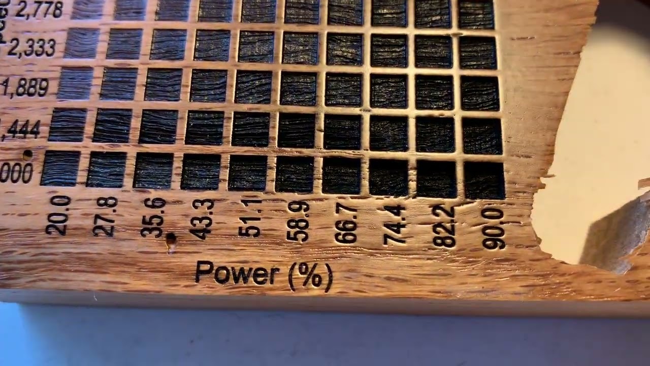 Review of the material engraving tests between CO2 laser (glass and RF) and a Diode Laser. 