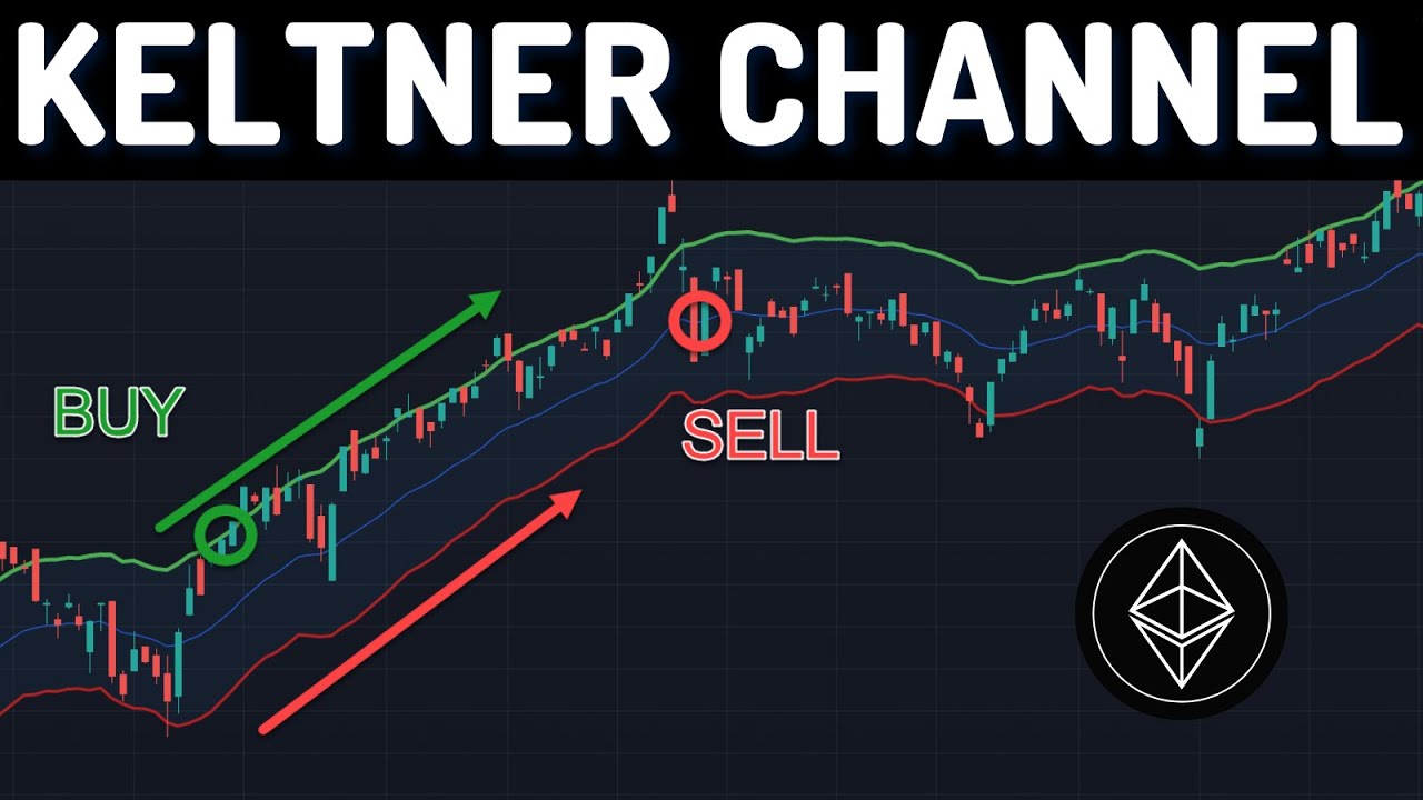 How to build KELTNER CHANNEL strategy on Ethereum?