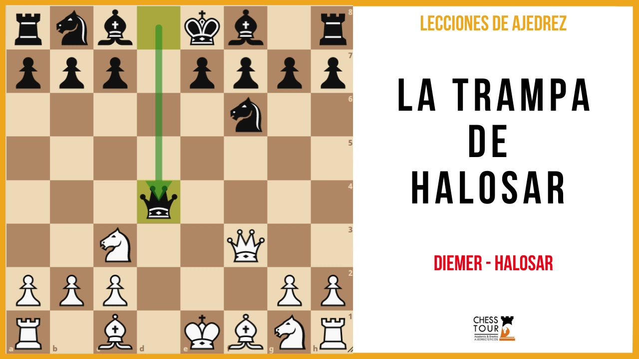 Leccion de ajedrez: La trampa de Halosar en el gambito Ryder. Diemer - Halosar 1934