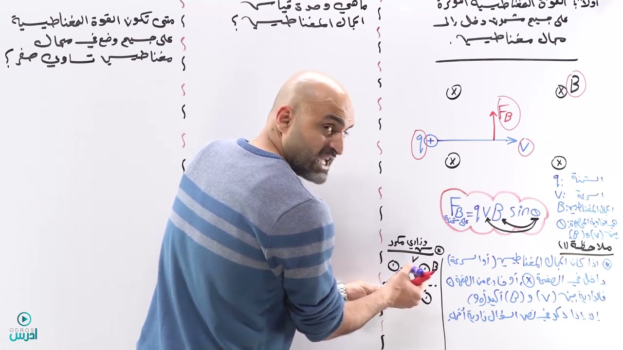 القوة المغناطيسية على شحنة 1 - الاستاذ أحمد عبيدالله