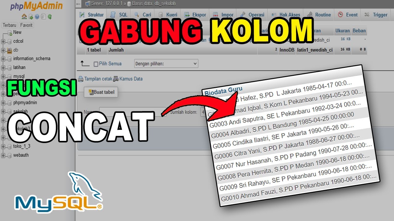 Query SQL - Menggabungkan Beberapa Kolom Jadi Satu Kolom dengan Fungsi CONCAT di MySQL