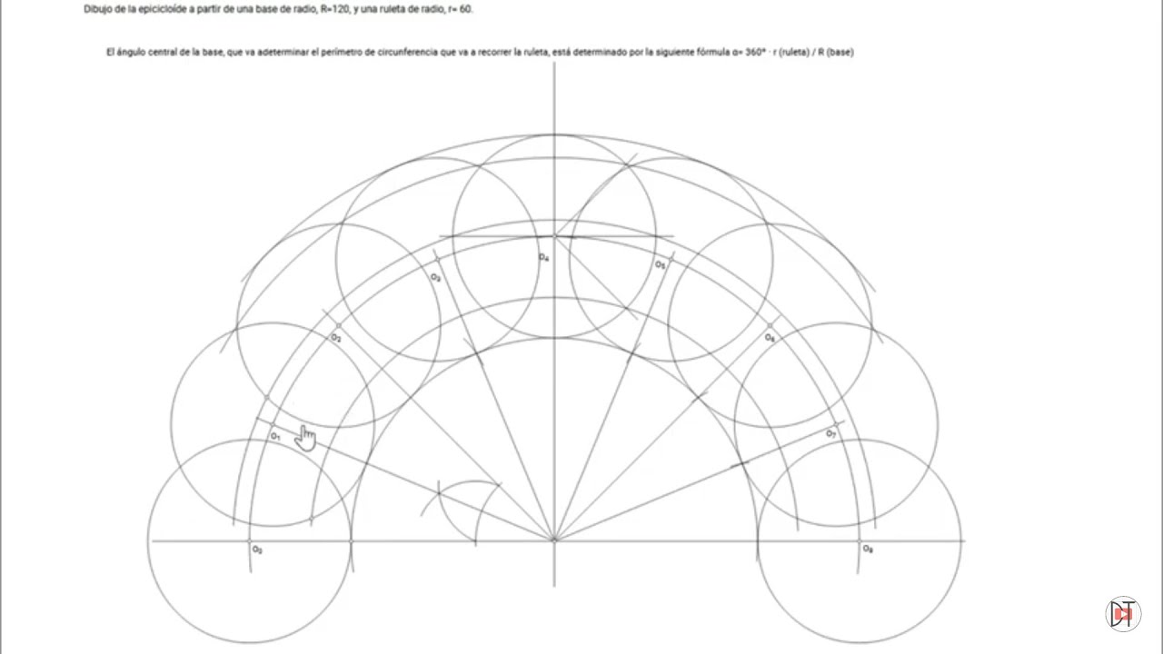 Explicación del trazado de la epicicloide normal.