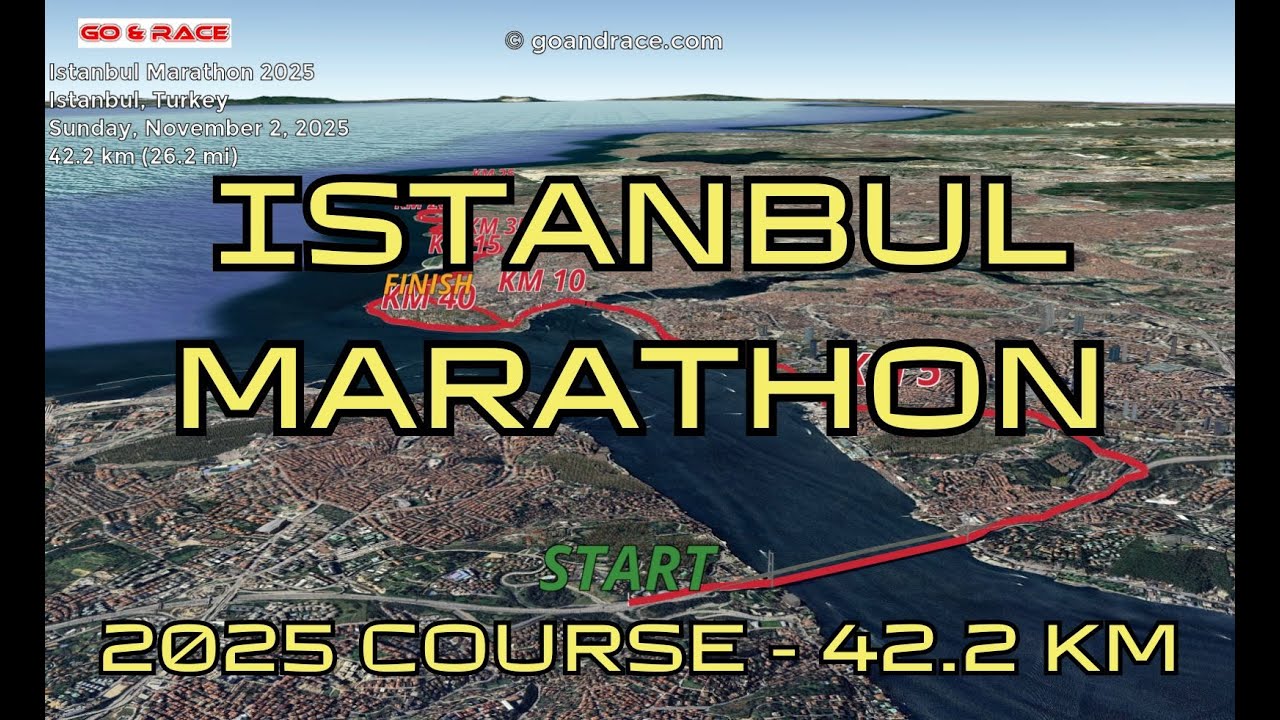 Istanbul Marathon 2025: 3D Video Course Map | 42.2 km - Istanbul