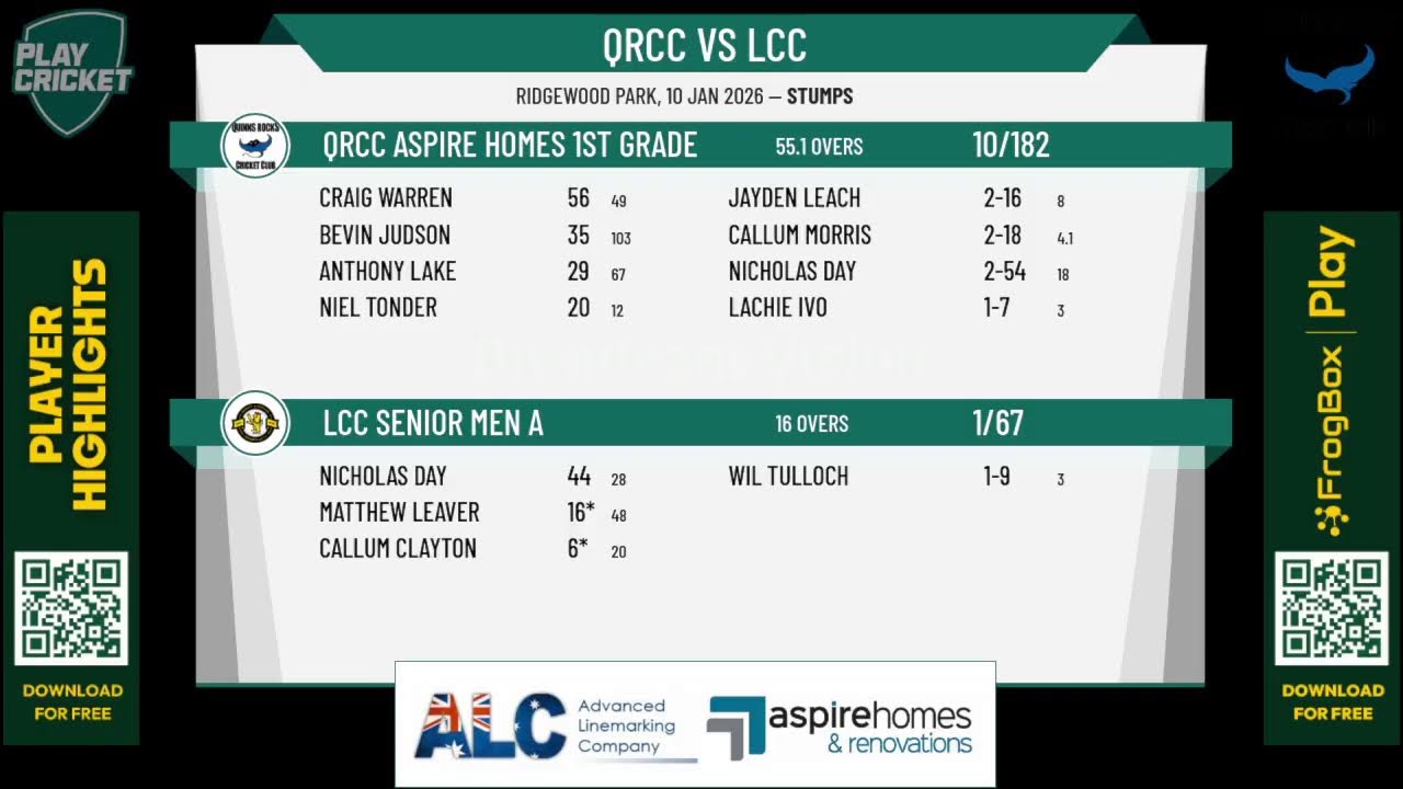 QRCC Aspire Homes 1st Grade v LCC Senior Men A